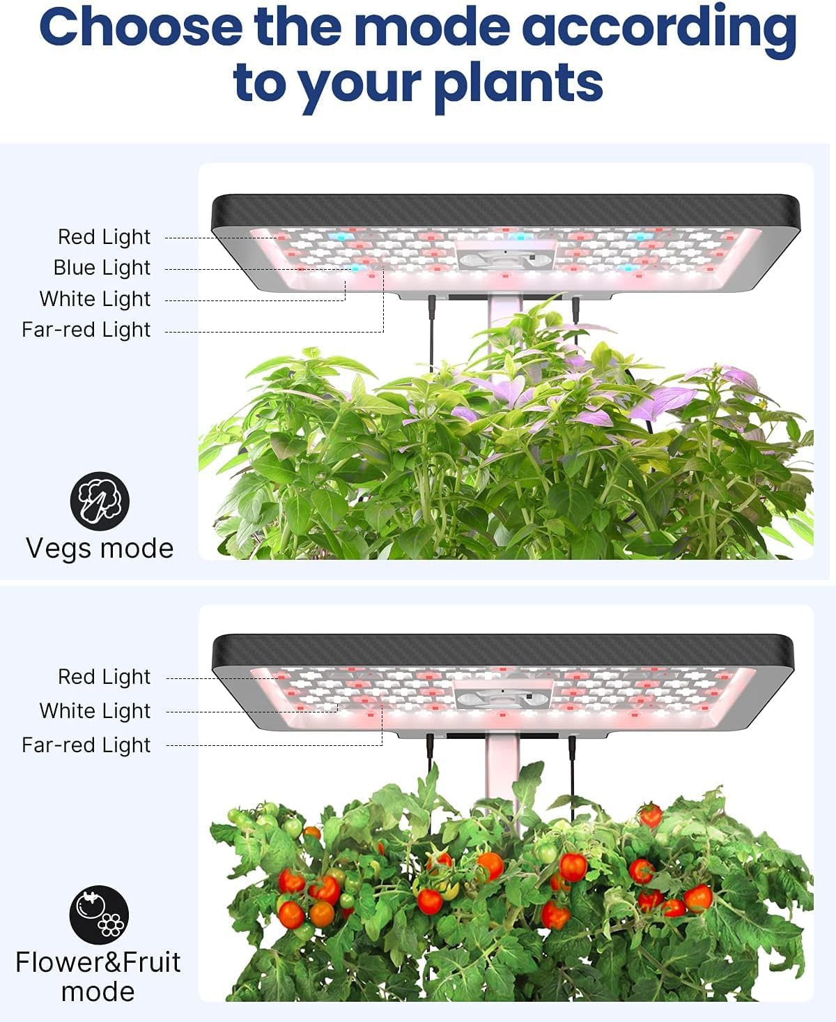 Thumbnail 3 de iDOO Smart Garden con lámpara LED y temporizador 🌱