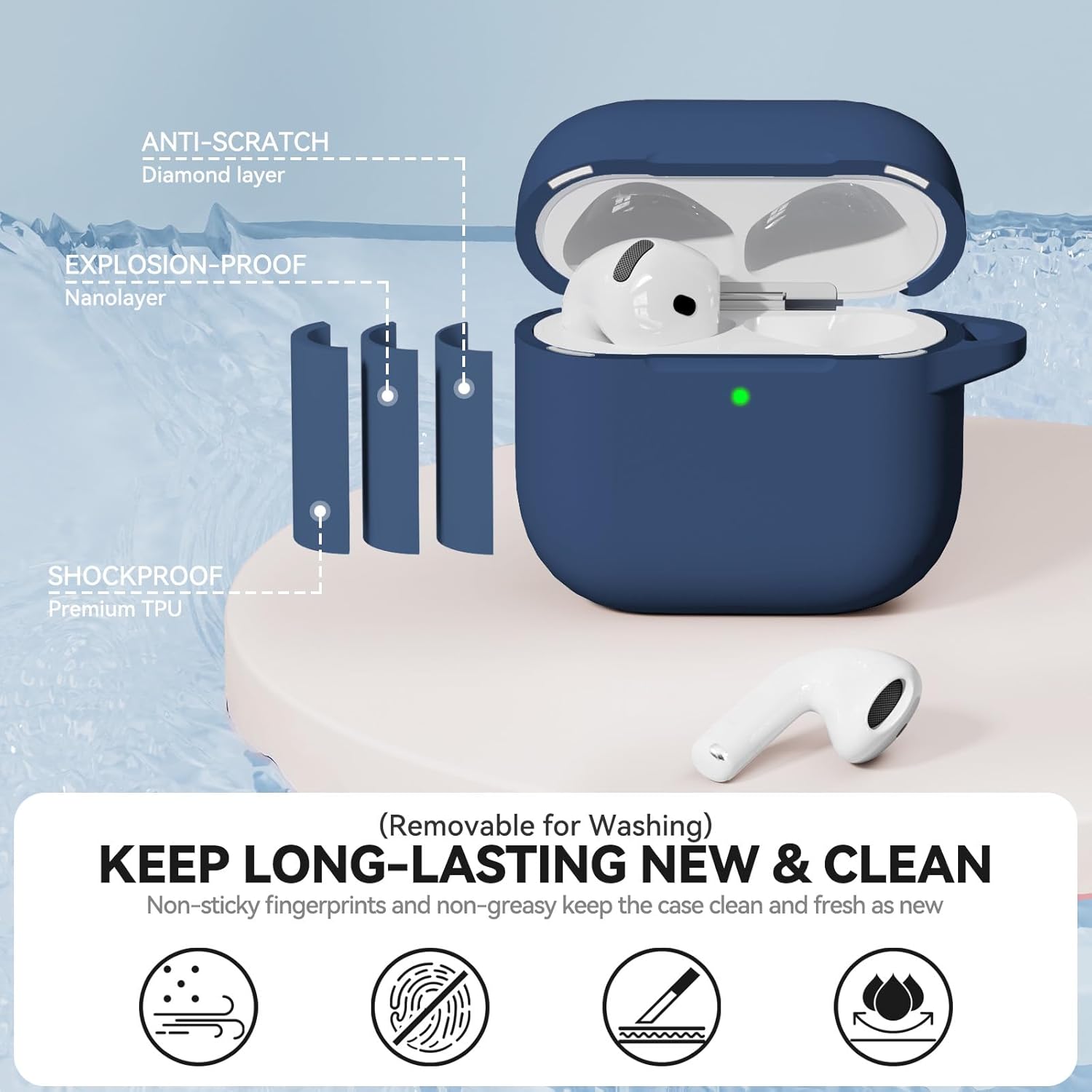 Detalle de TNSNK Coque en silicone pour AirPods 4 (2024) avec fermeture magnétique, kit de nettoyage et porte-clés – M-Blue