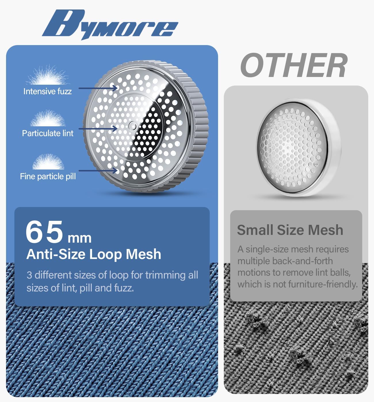 Thumbnail 3 de Bymore Heavy-Duty Fabric Shaver & Lint Remover for Clothes and Upholstery