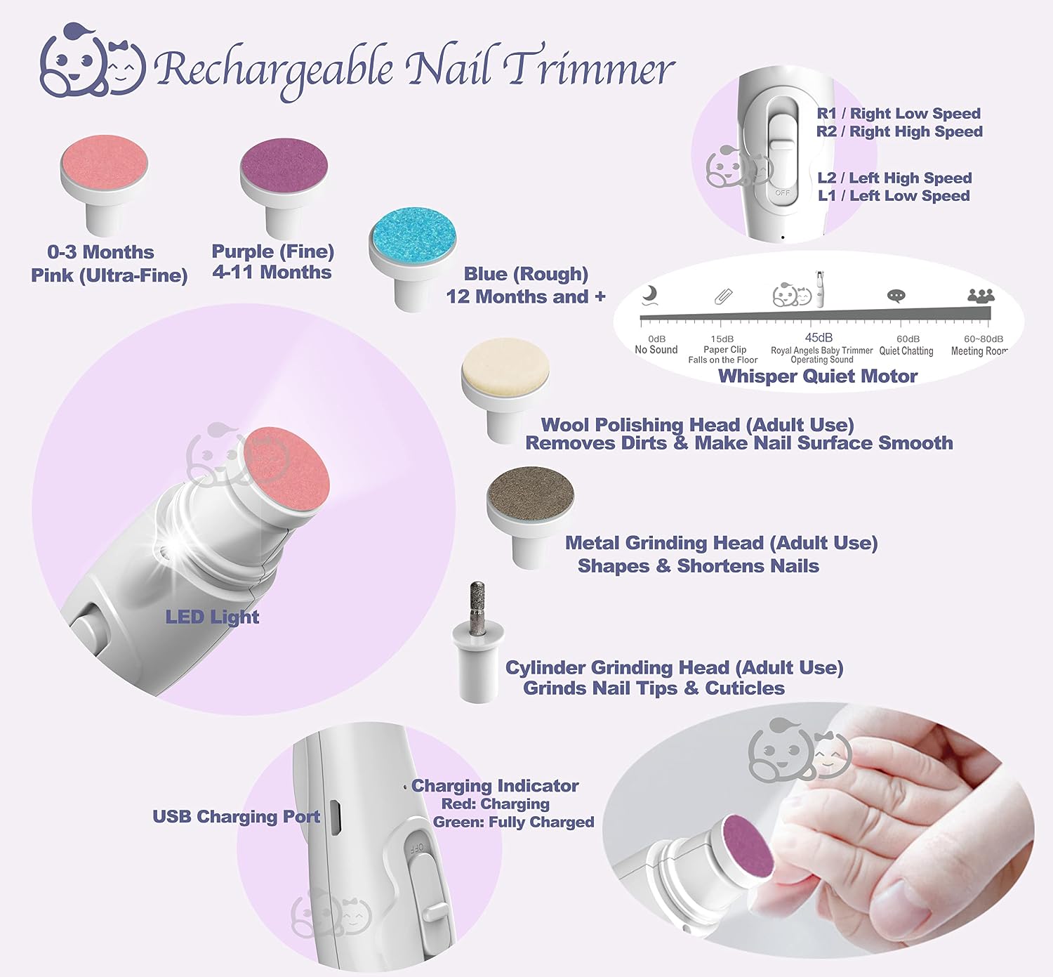 Detalle de Royal Angels RA2 20-in-1 Rechargeable Baby Nail Trimmer & Clipper with LED Lights