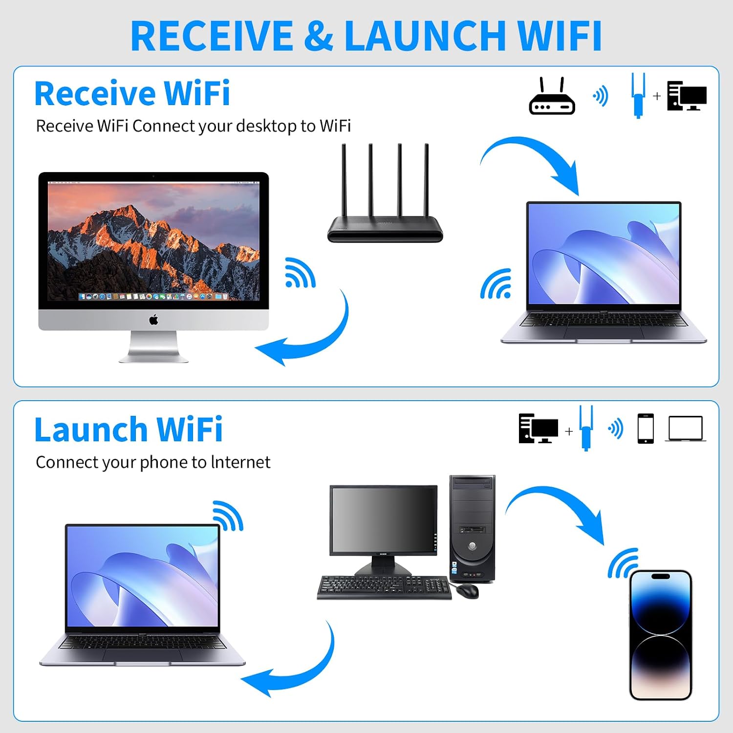 Thumbnail 6 de USB WLAN Stick Adapter für PC – 1300 Mbps, USB 3.0, Dual Band 2.4/5.8 GHz mit 2x5 dBi Antennen