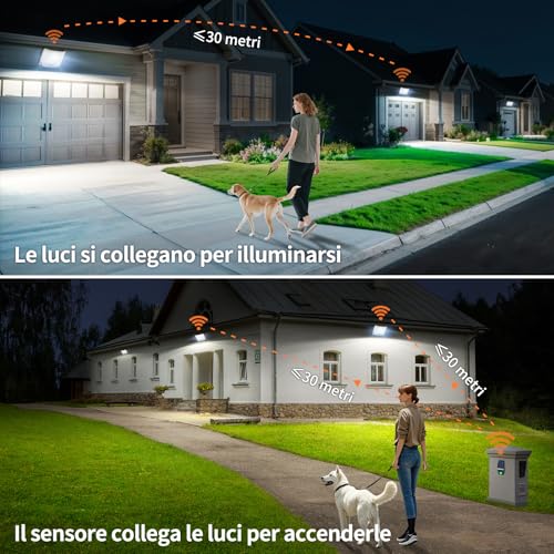Thumbnail 3 de INTELAMP Faro LED Esterno con Pannello Solare e Telecomando – 4000 lm, 20000 mAh, IP65