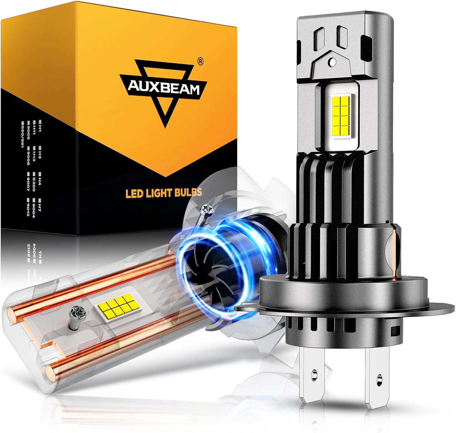 Detalle de Auxbeam H7 Fog Lights