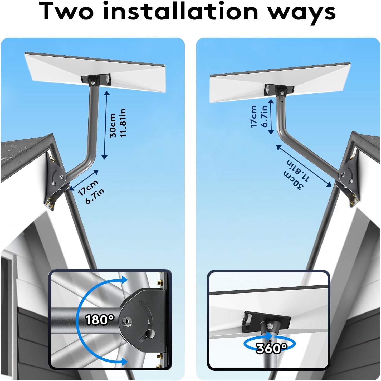Detalle de Compatible with Starlink All-in-One Mount Kit: Heavy-Duty Outdoor Dish & Indoor Router Mount