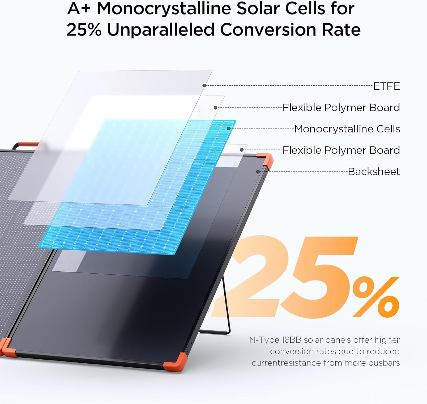 Thumbnail 1 de ZOUPW 350W Portable Solar Panel 43V ⚡📦📱📷