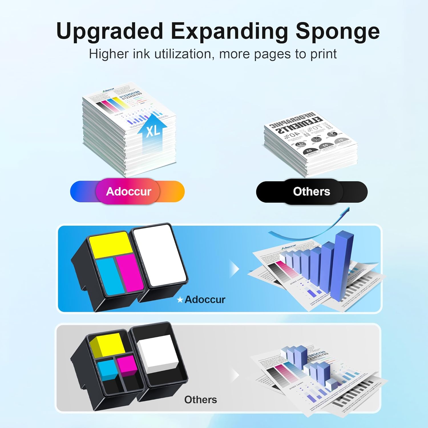 Detalle 2 de PG-245 XL/CL-246 XL 2-Pack Ink Cartridges ๐จ