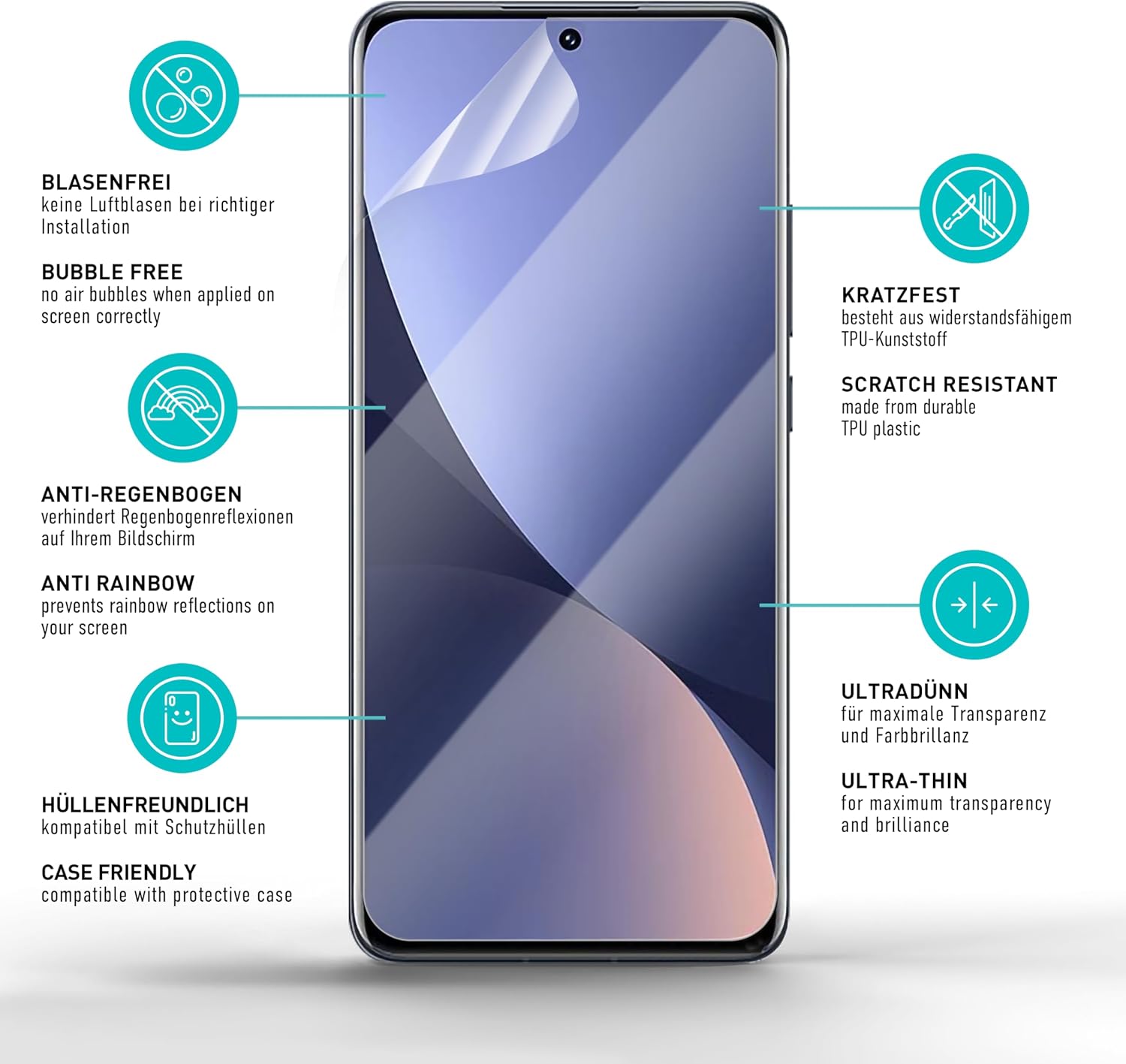 Detalle de SmarTect TPU Screen Protectors for Xiaomi 12 / 12X, 2-Pack, Clear Full Coverage