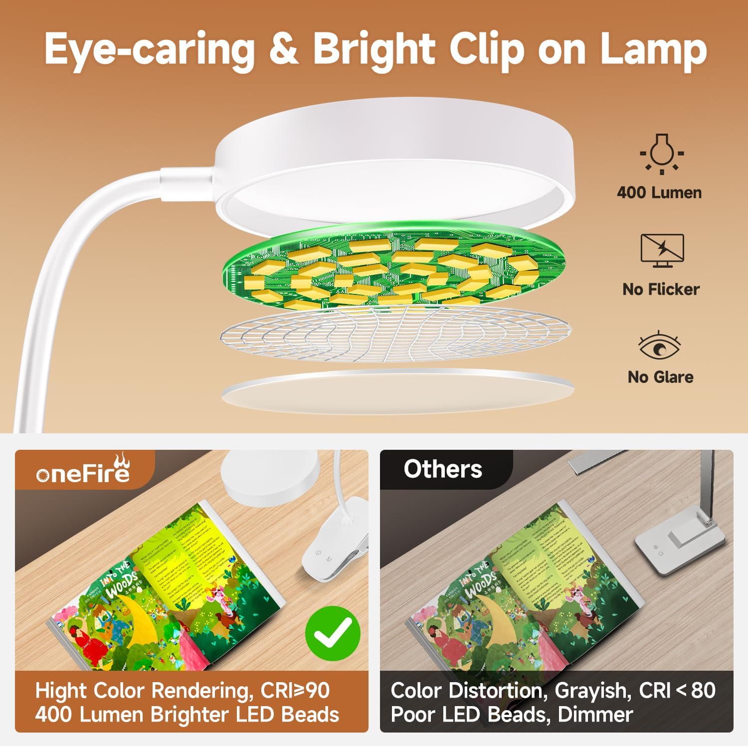 Thumbnail 6 de One Fire 3600 mAh Clip-On Reading Light