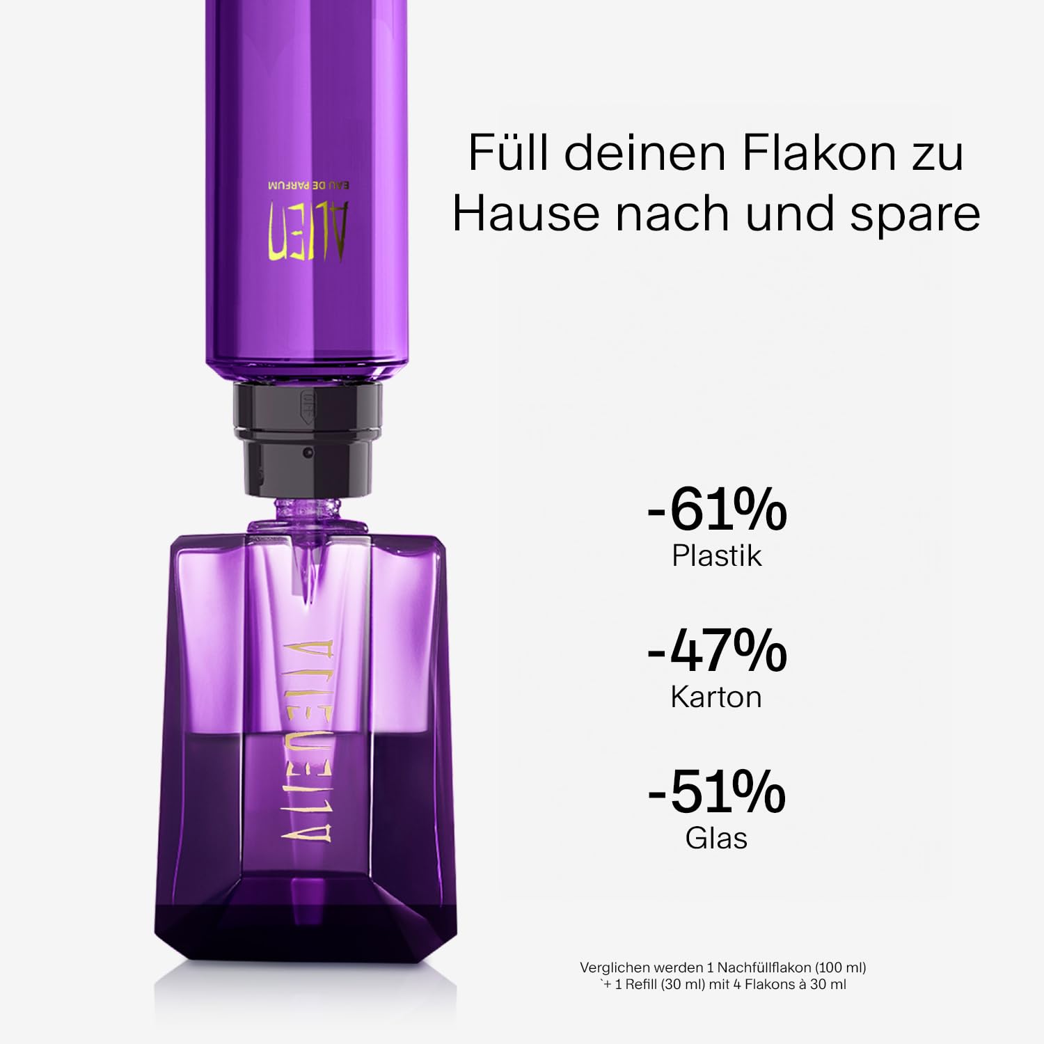 Thumbnail 4 de MUGLER Alien Eau de Parfum + Körperpflege-Set 30 ml + 200 ml – Amberartige, holzige Blütenvielfalt