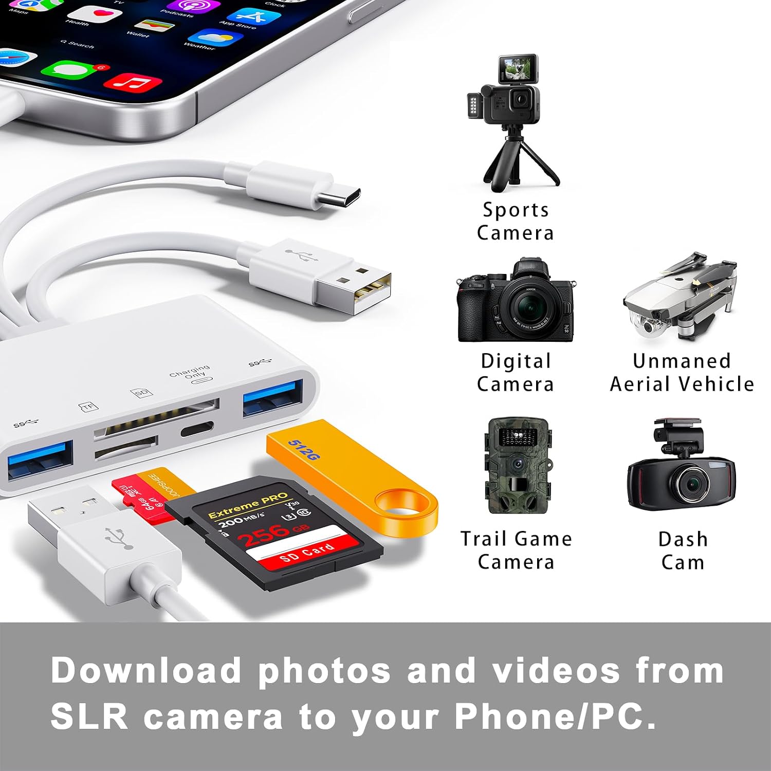 Detalle de 5-in-1 Memory Card Reader, USB OTG Adapter & SD Card Reader for Phone/Pad (USB C & USB A) with Micro SD & SD Card Slots