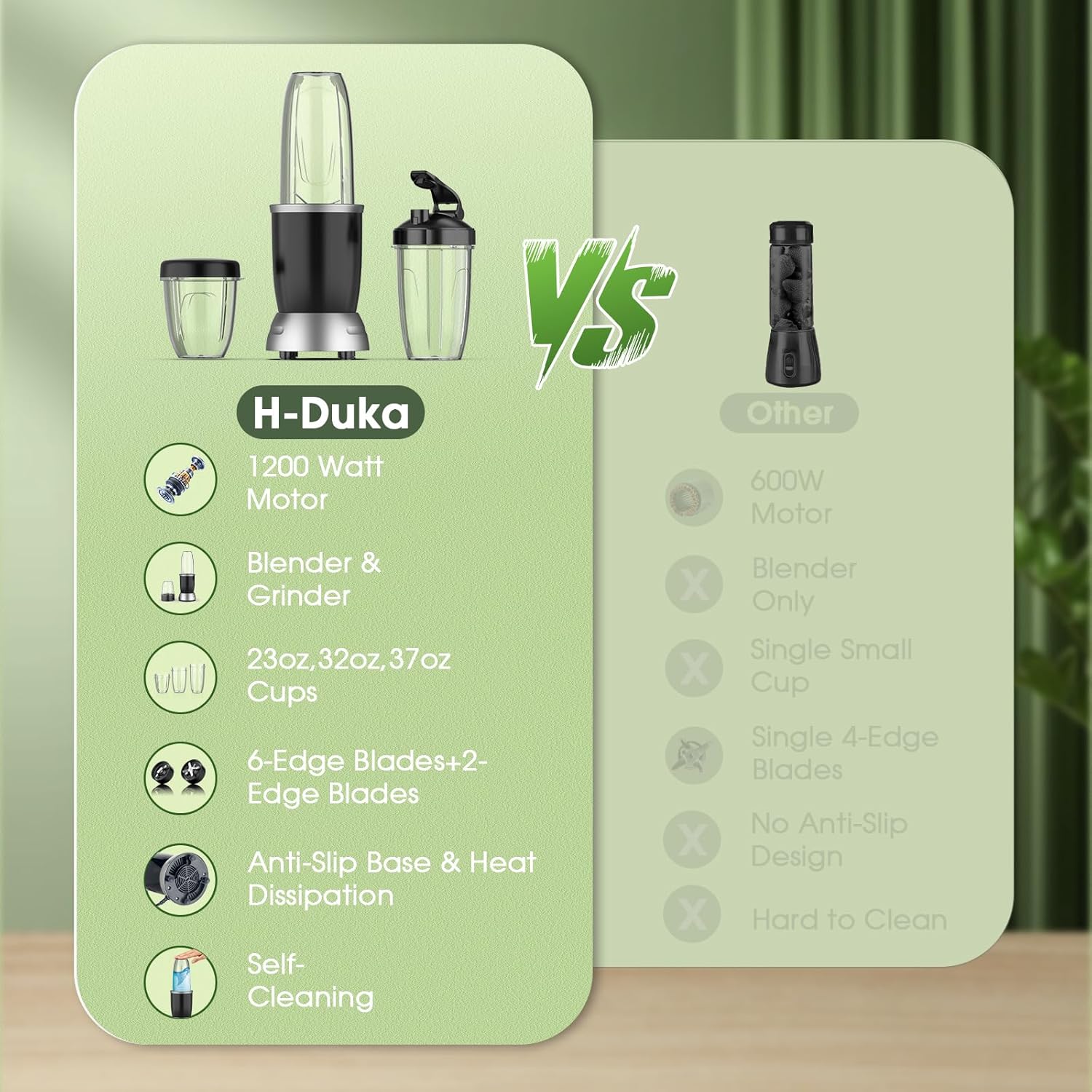 Detalle 2 de Smoothie Blender 25,000 RPM Portable Blender Kit with 3 Personal Cups and Grinder Attachment