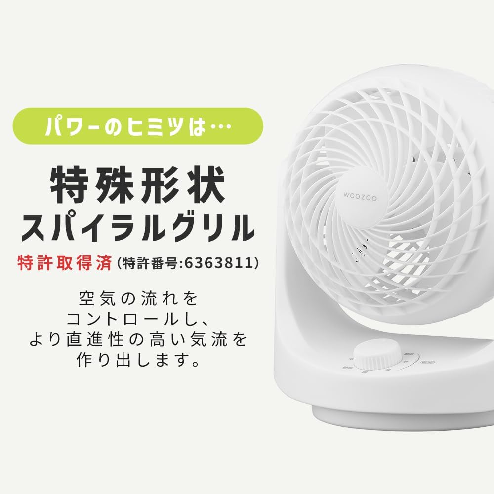 Detalle de アイリスオーヤマ PCF-MKM15EC-W サーキュレーター 8畳対応・左右首振り・全分解