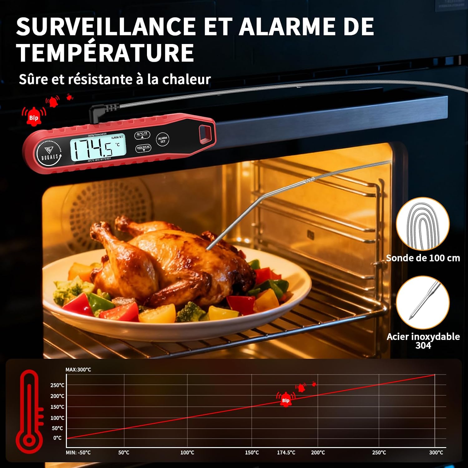 Thumbnail 2 de DOQAUS Thermomètre Cuisine Double Sondes Pliable – Lecture Instantanée 3s, Alarme et Cable Résistant