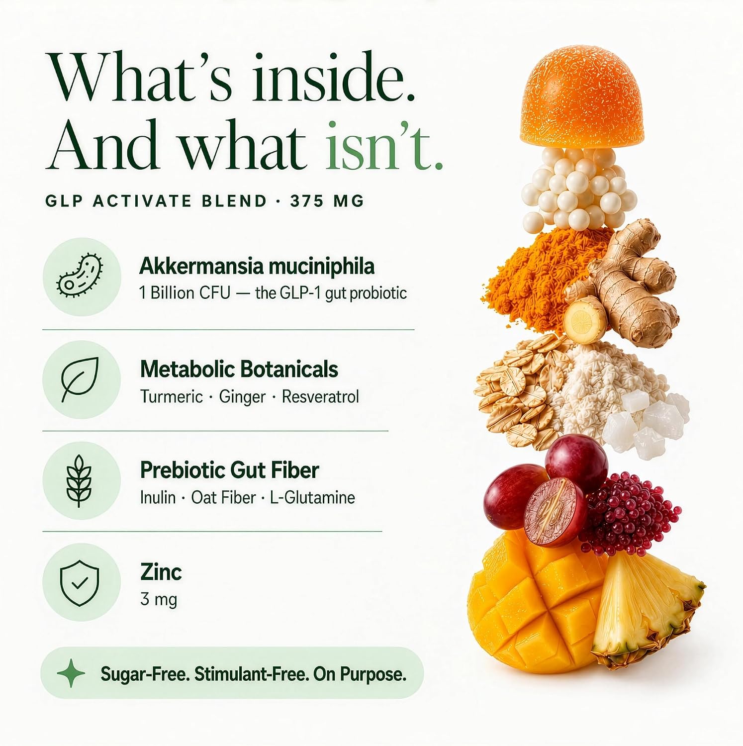 Detalle 1 de GLP-1 Weight Loss Gummies, Mango Pineapple