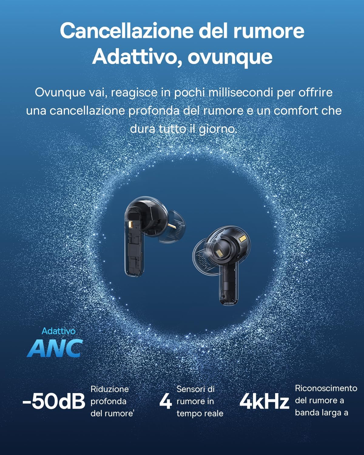Thumbnail 1 de Baseus EP10 Pro: cuffie Bluetooth in-ear con ANC fino a -50 dB, LDAC e 6 microfoni AI