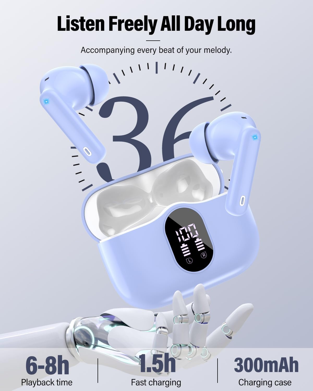 Thumbnail 6 de Wireless Earbuds with Bluetooth 5.4, IP7 Waterproof, ENC Noise Reduction, LED Display – Pale Blue
