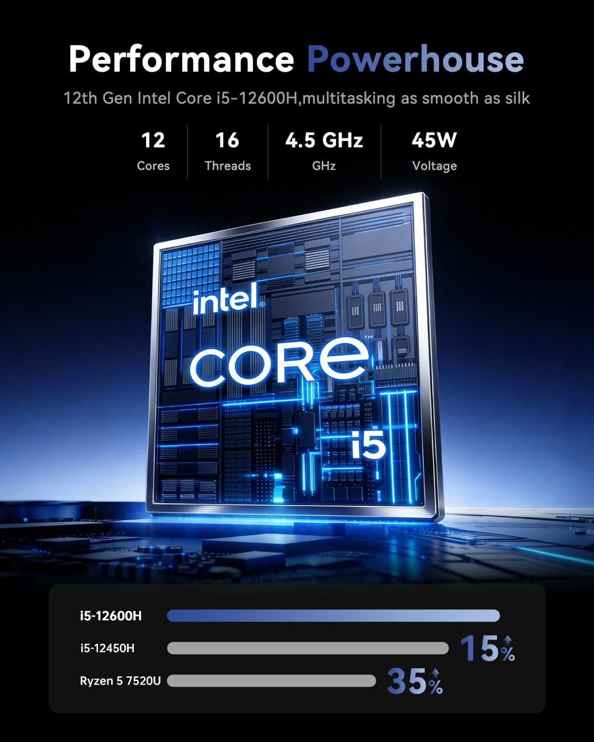 Thumbnail 2 de MALLRACE 15.6-inch Windows 11 Laptop w/ Intel i5-12600H — Solid all-around performer for students and professionals