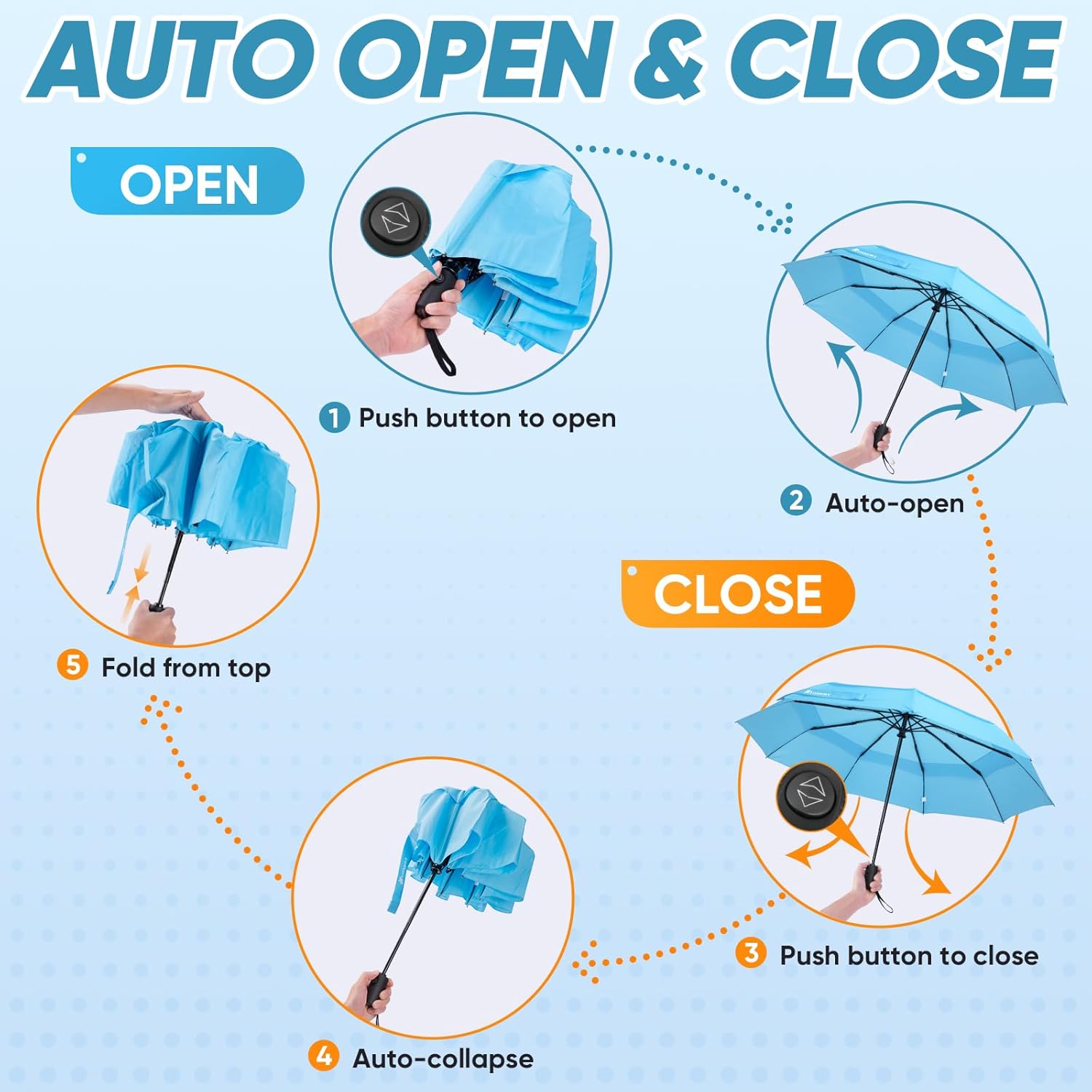 Thumbnail 5 de PTEROMY Windproof Compact Travel Umbrella 42"