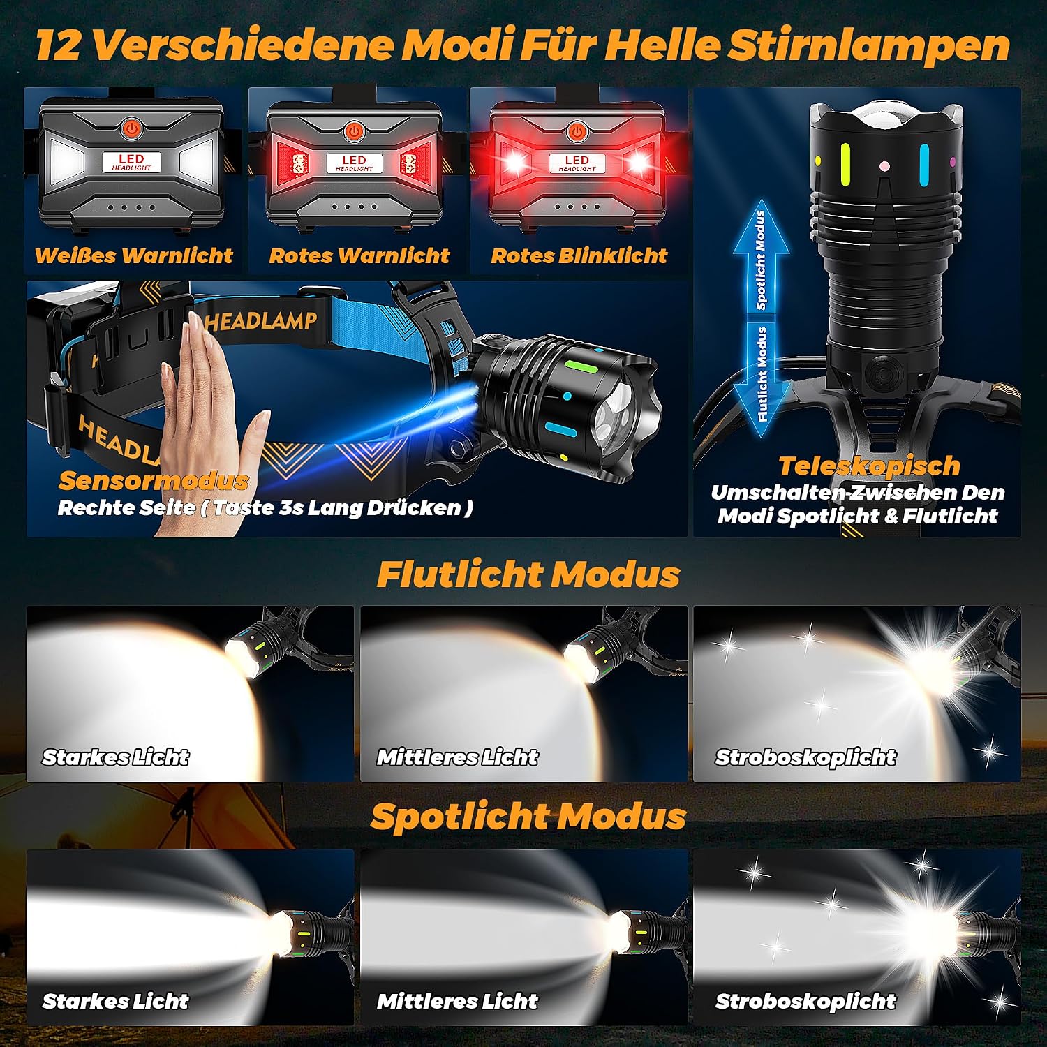 Detalle 2 de XILUO 210000 Lux Stirnlampe mit 12 Modi, verstellbarem Fokus und IP65