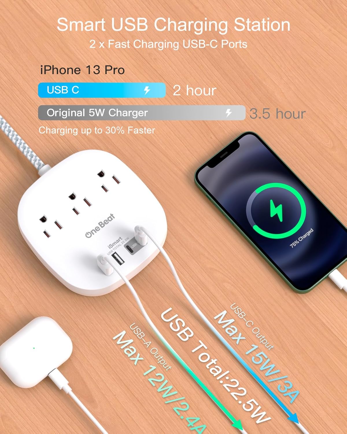 Detalle 2 de One Beat Flat Plug Power Strip (6ft Ultra Flat Extension Cord) with 3 Outlets and 4 USB Ports, Desktop Charging Station