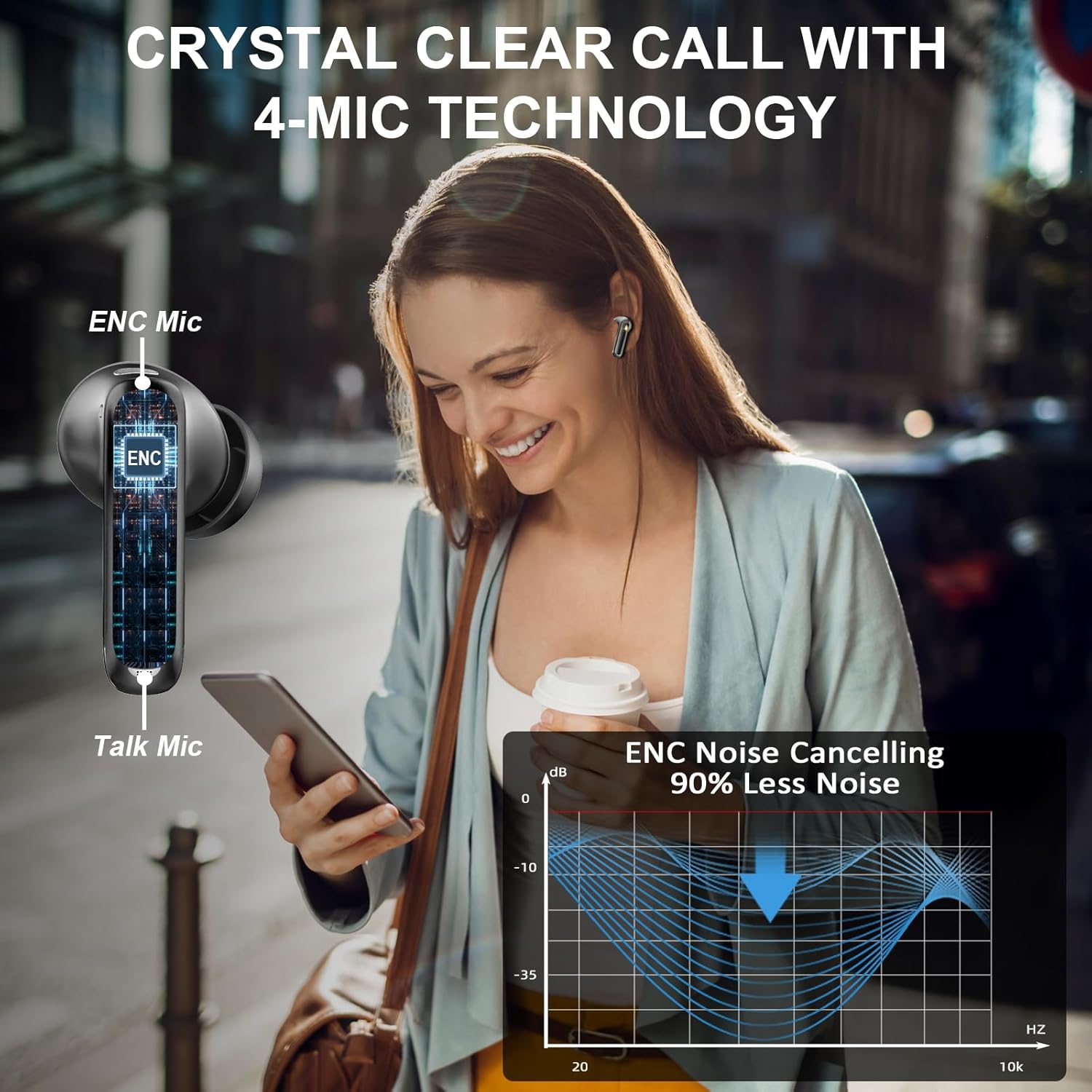 Detalle 2 de 2026 Wireless Earbuds (Bluetooth 5.4) with ENC noise cancelling and IP7 waterproof