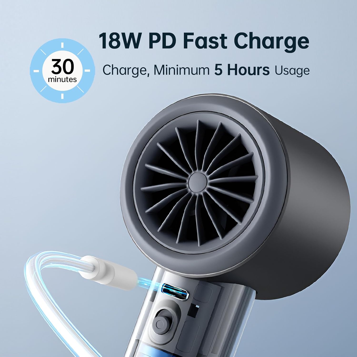 Thumbnail 5 de JISULIFE Handheld Fan Pro Series 5000mAh Portable Fan