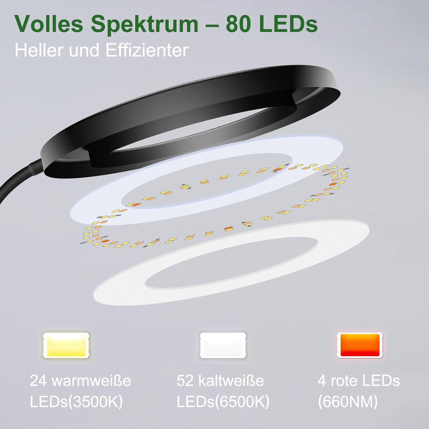 Thumbnail 1 de wolezek Pflanzenlampe LED Vollspektrum 160 cm 🌱