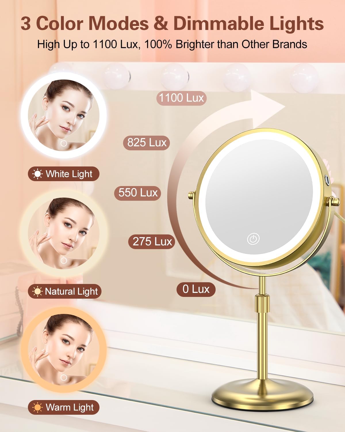 Detalle 2 de Benbilry 7-inch 10X LED Makeup Mirror with 3 Lights 💄