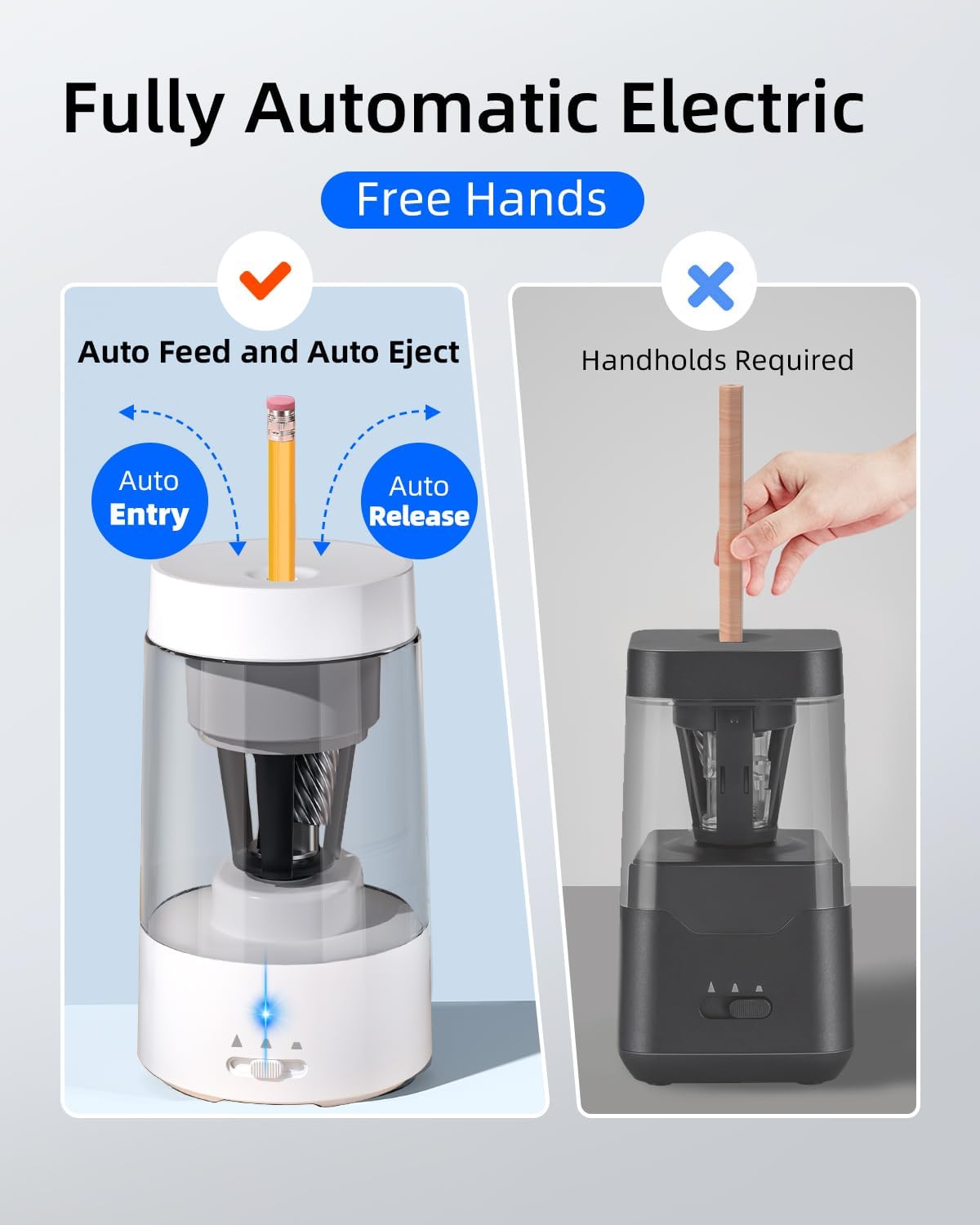 Thumbnail 2 de ZMOL Full Automatic Electric Pencil Sharpener – 6-8mm, Rechargeable, Auto In/Out, White