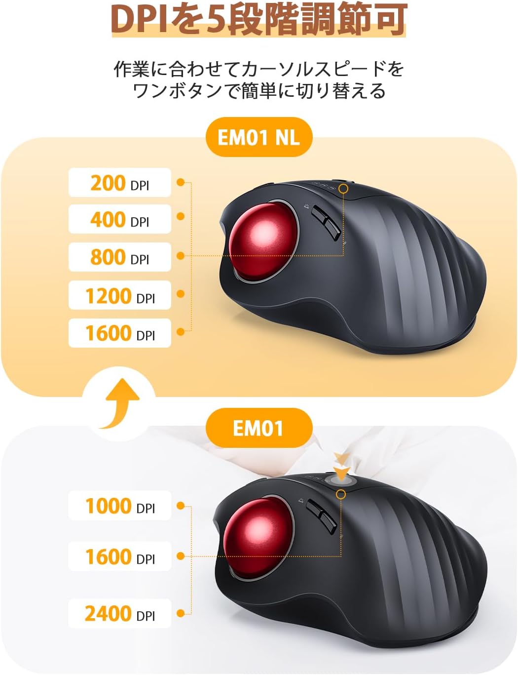 Detalle de ProtoArc EM01 NL トラックボールマウス 静音・角度調整・3台接続対応 レッド