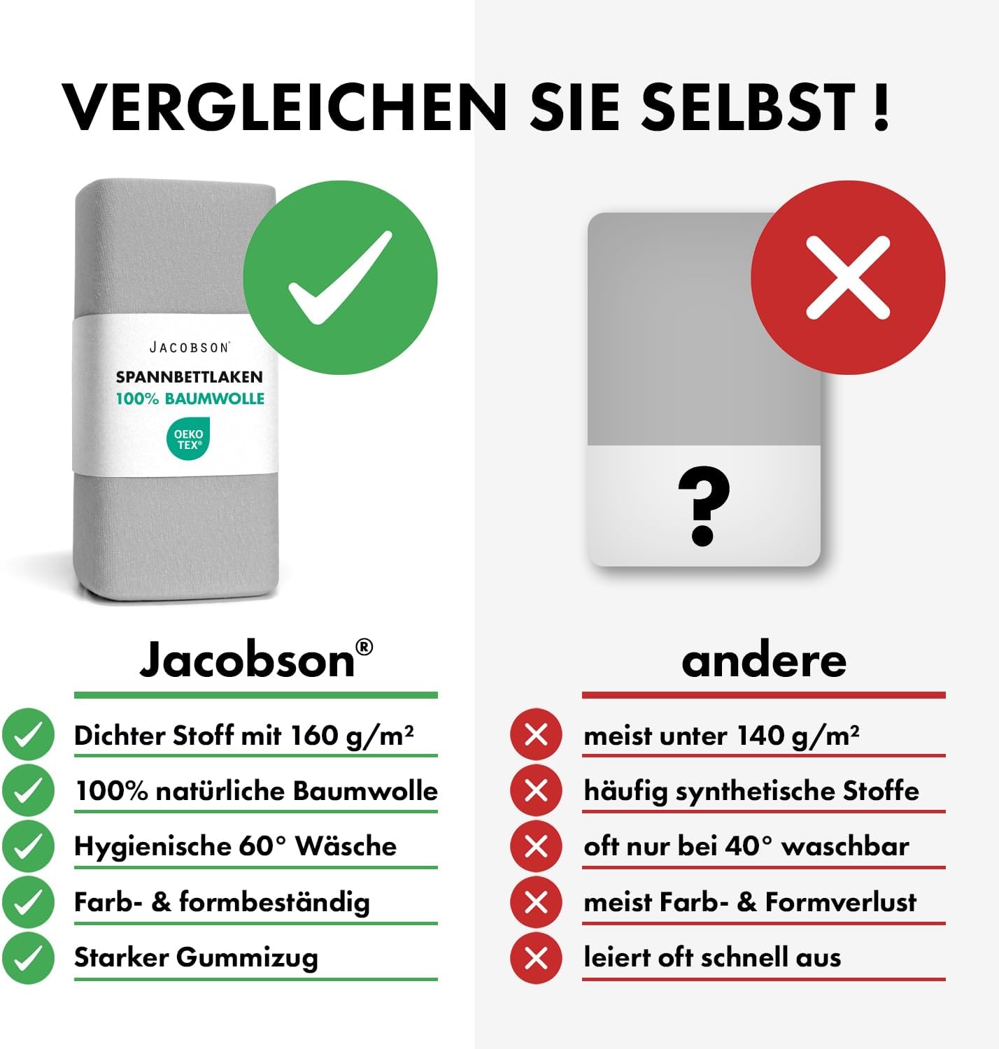 Thumbnail 4 de Jacobson Jersey Spannbettlaken 60x120–70x140 cm