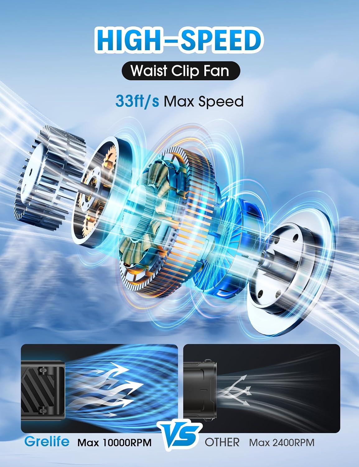 Detalle de Grelife ZAY-F020 AI Portable Waist Fan, 5 Speeds, LED Display