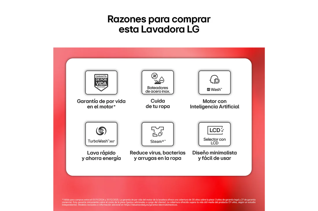 Detalle de Lavadora Inteligente LG F4X9009TWC: 9 kg, AI Direct Drive y TurboWash 360º