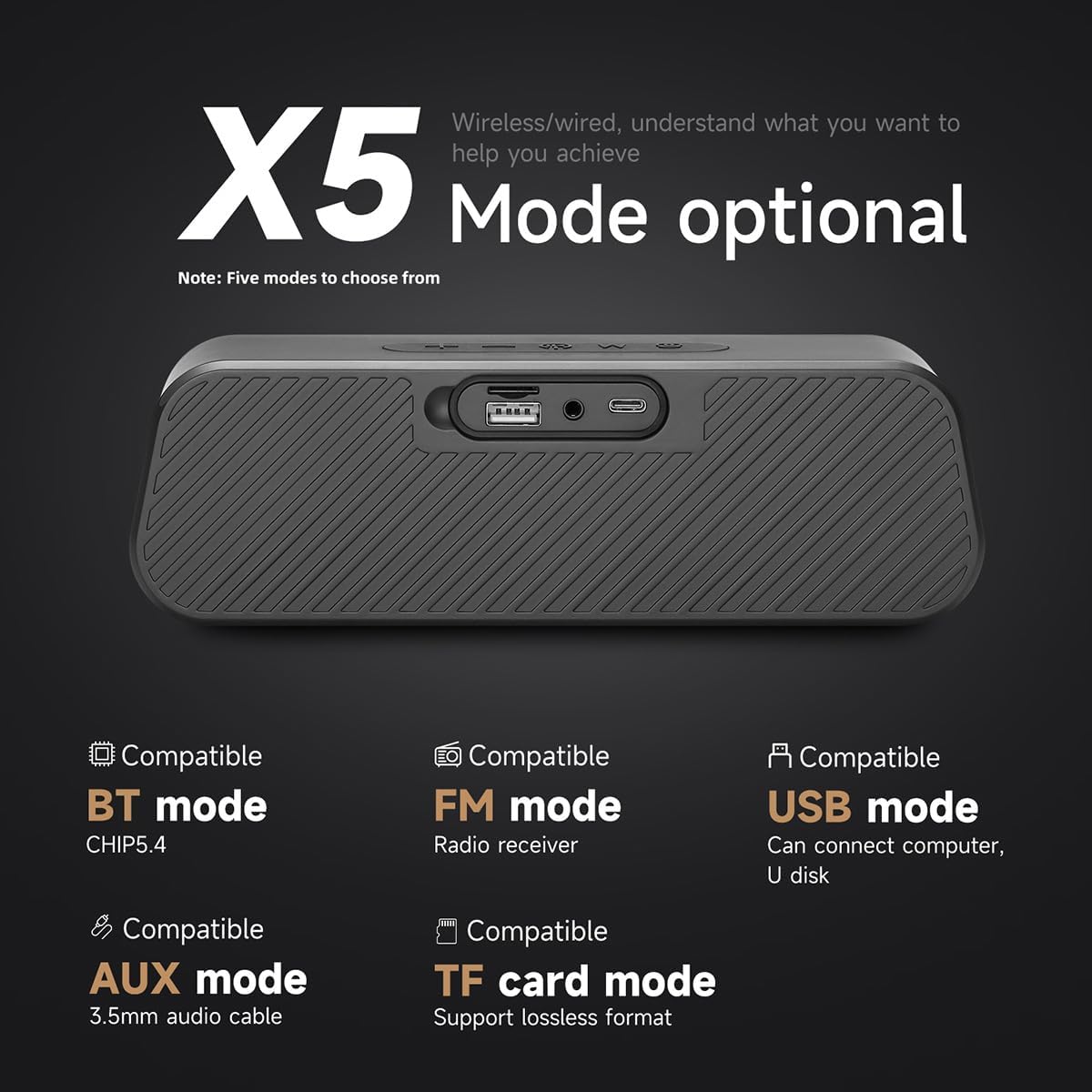 Detalle de Hanstore Portable Wireless Speaker with Bluetooth 5.4 — 10W, 3D Stereo HiFi Bass, 1500mAh, 8–10H Playtime