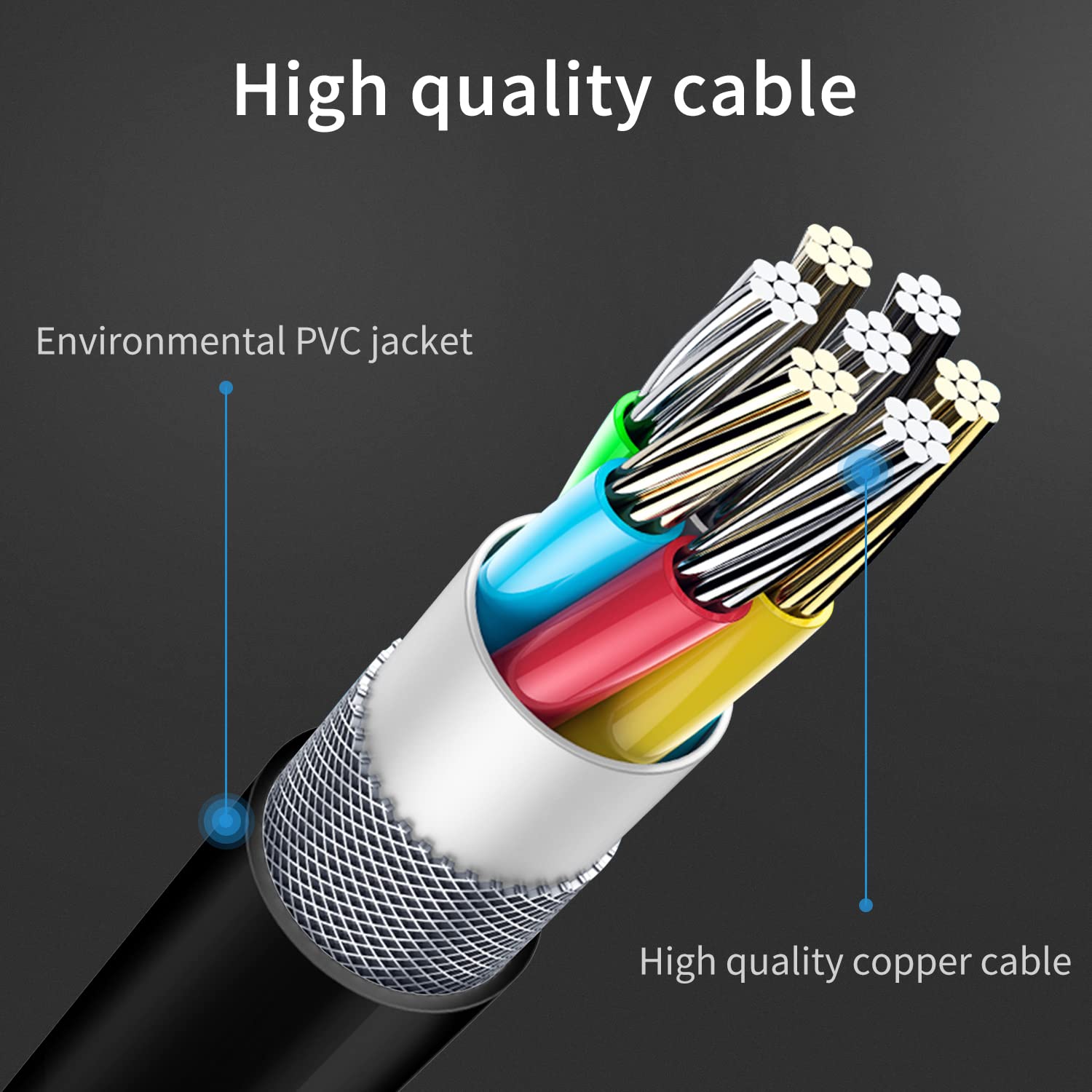 Detalle de Maxhood BNC Male to 2 Female Splitter Cable 1.5ft