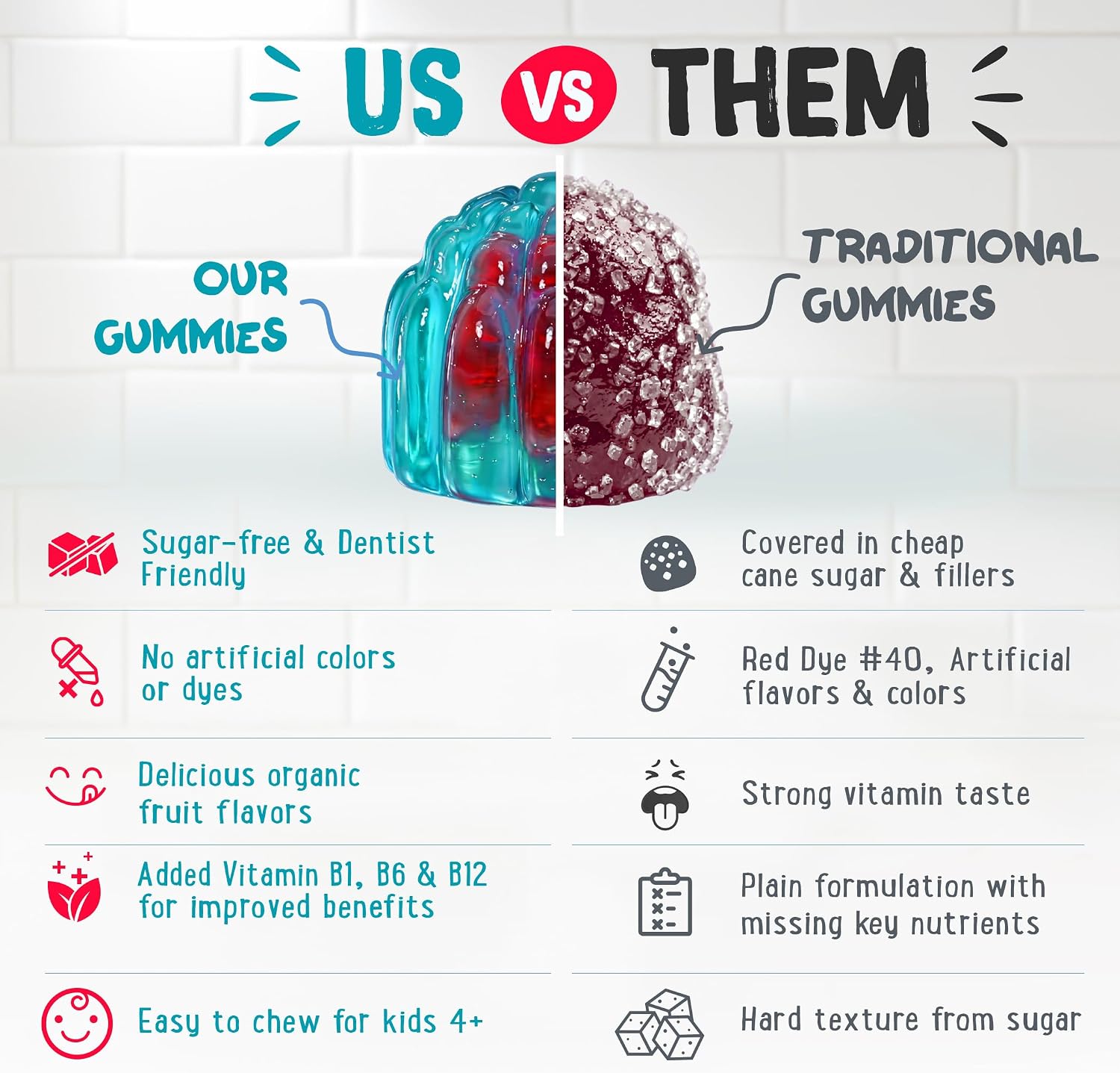 Detalle 2 de 5-MTHF Folate Gummies
