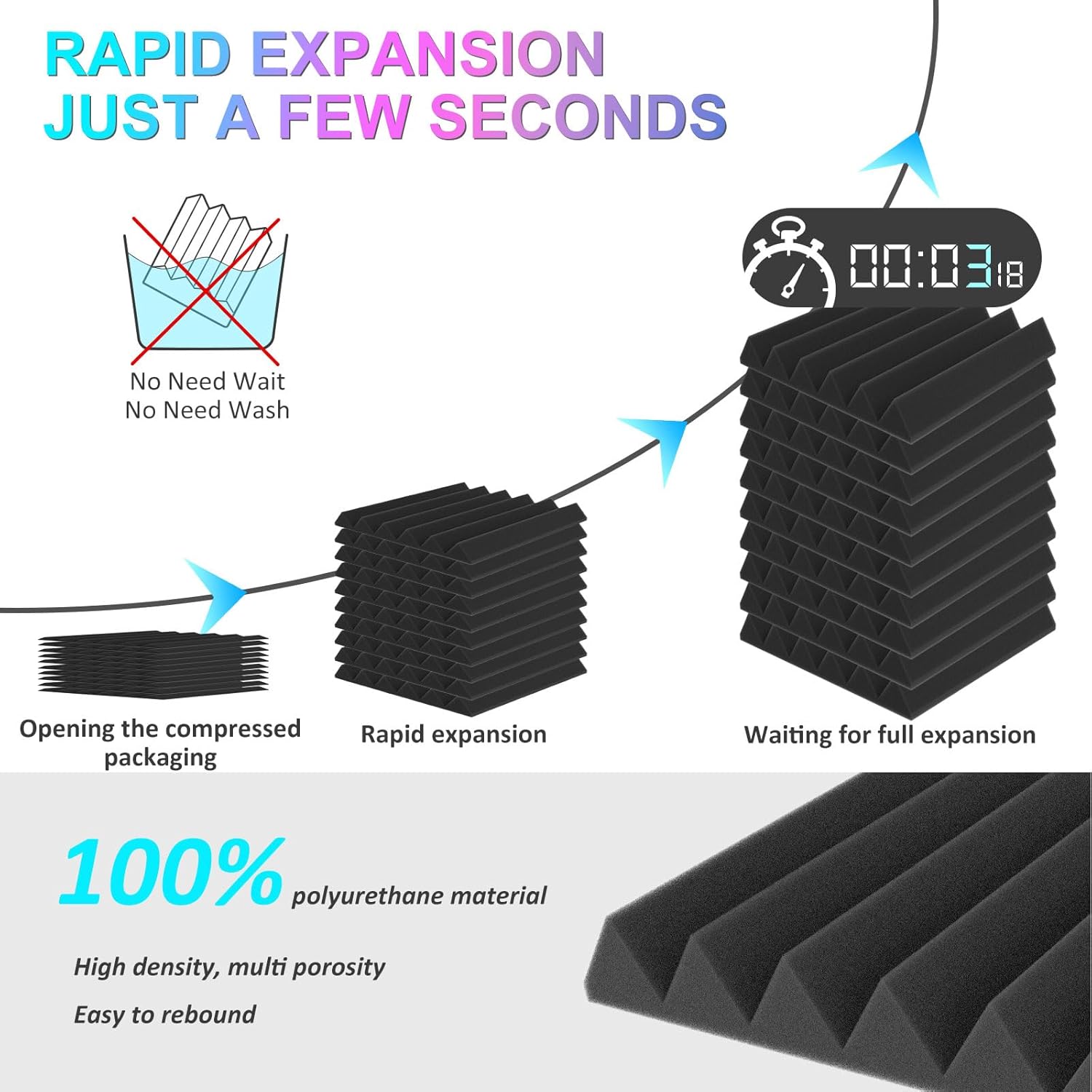 Thumbnail 2 de JBER 24 Pack Blue and Charcoal Acoustic Panels (Studio Foam Wedges) 2" thick
