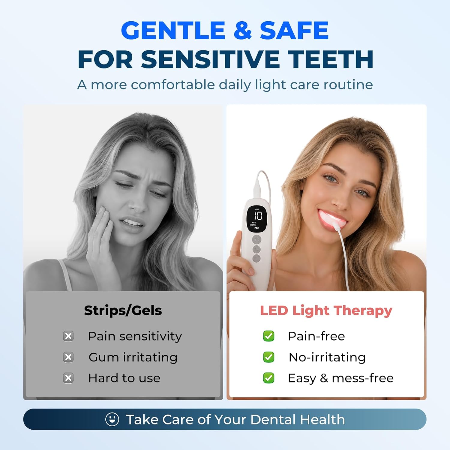 Thumbnail 1 de KTS Oral Care Light with Red & Blue LEDs and Smart Controller