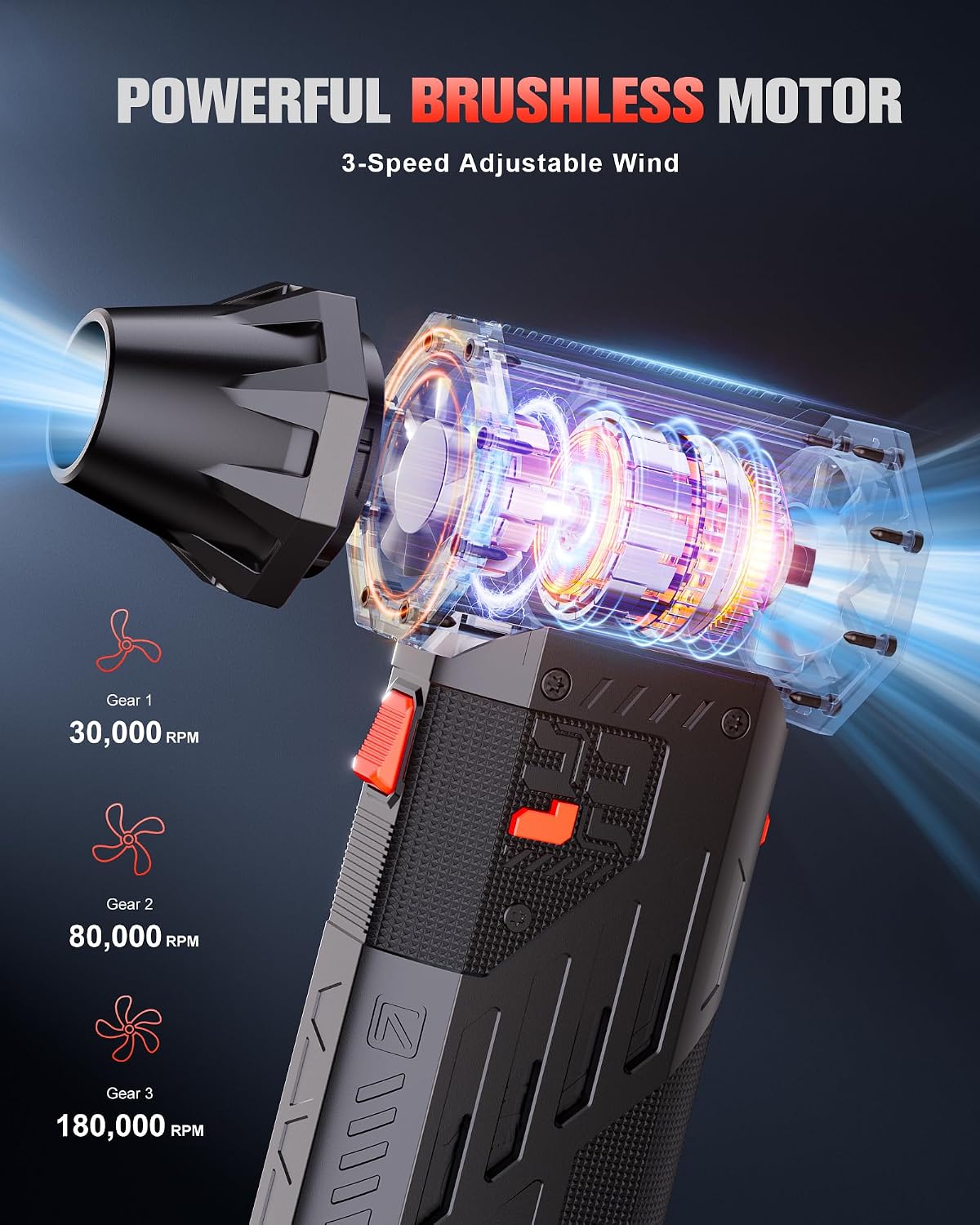 Detalle de GOOLOO F5S Compressed Air Duster – 180000RPM Cordless with 4 Nozzles and 6000mAh Battery