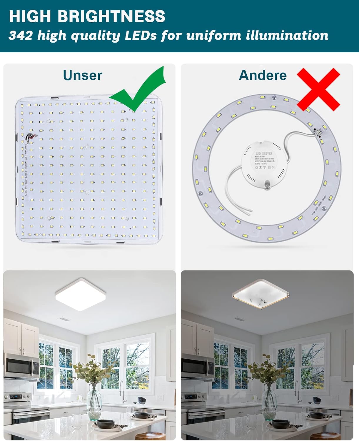 Thumbnail 5 de ASHUAQI LED Deckenlampe 36W 4000K – 4500 lm, IP44, quadratisch Ø23 cm
