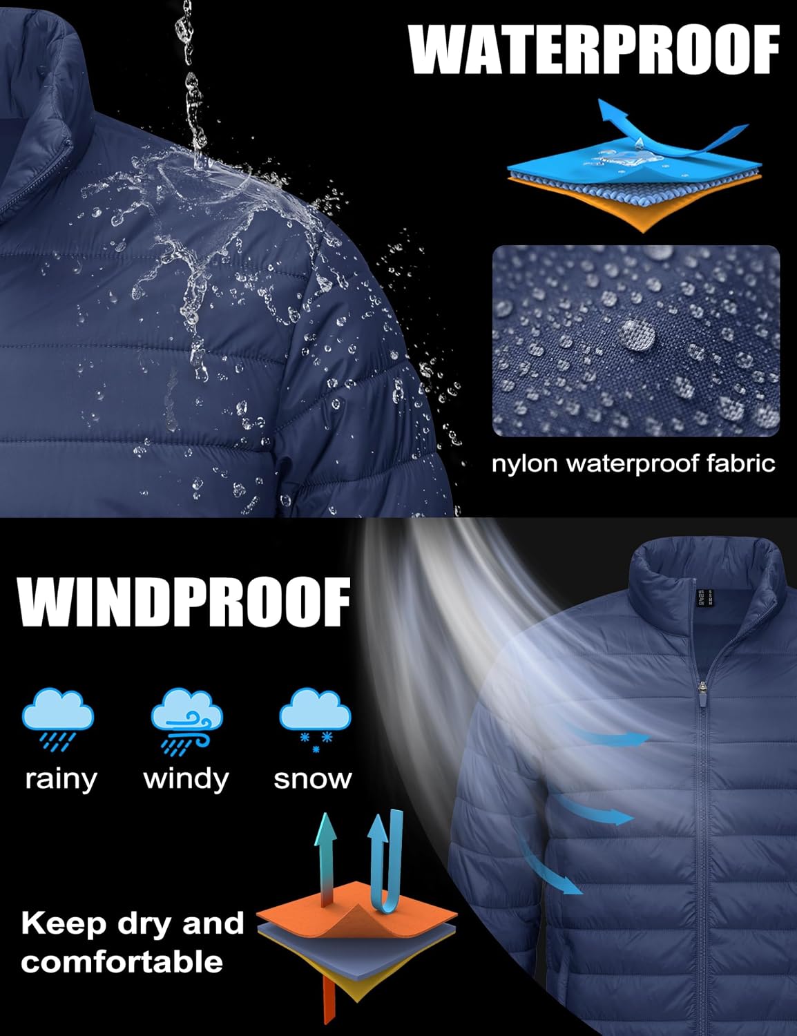 Detalle 2 de MAGCOMSEN Men's Lightweight Insulated Puffer Jacket, Waterproof and Windproof