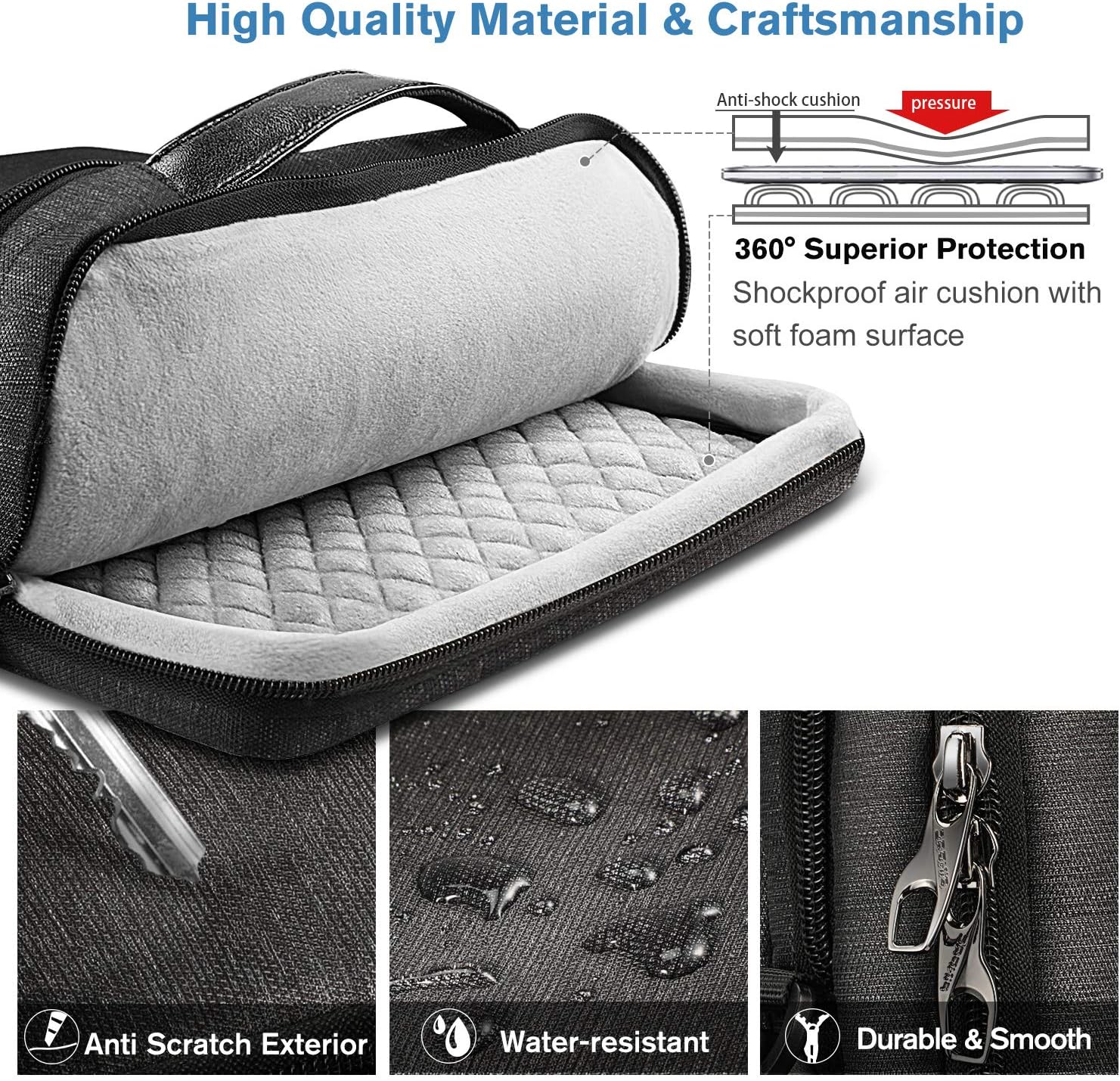 Thumbnail 3 de FINPAC Tasche Hülle für 13–14 Zoll MacBook und Tablet – stoßfest, spritzwasserfest