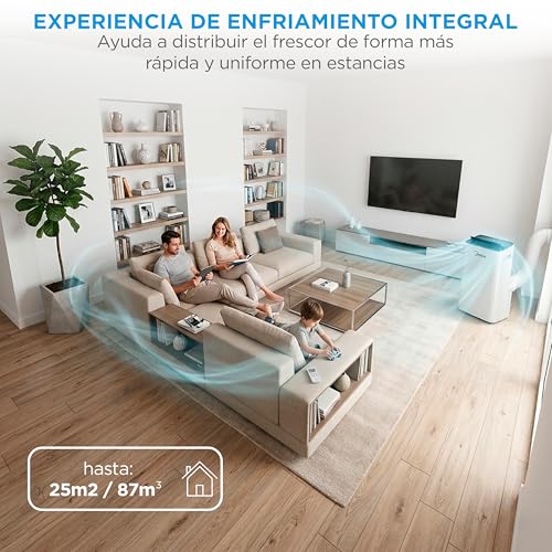 Detalle de MIDEA Pingüino: Aire Acondicionado Portátil 4 en 1, 9,000 BTU (2250 Frigorías) con App y kit de ventana
