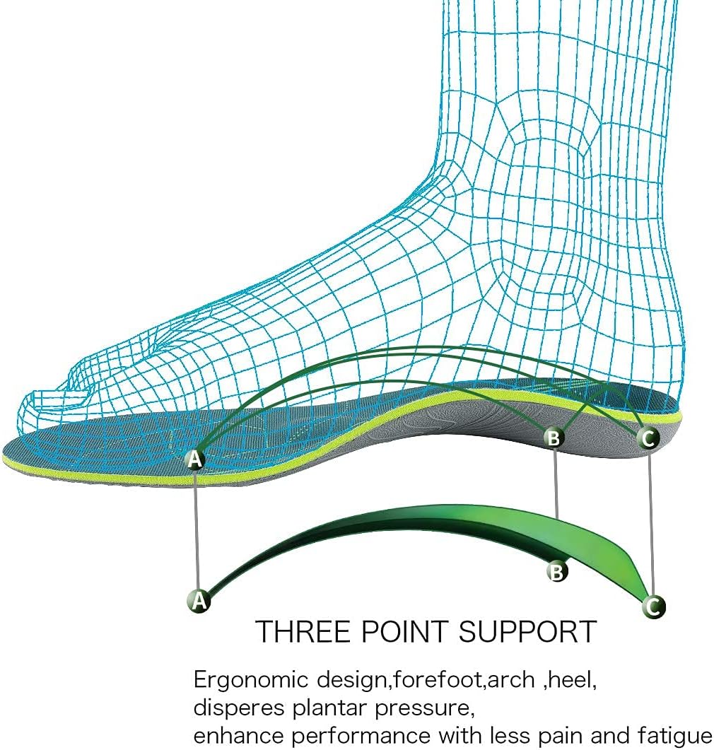 Thumbnail 2 de Orthopädische Einlegesohlen EU43–44 28cm 🦶
