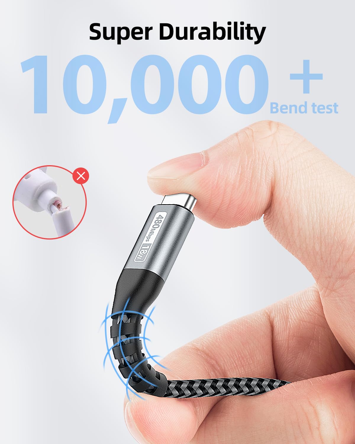 Thumbnail 4 de SUNGUY USB‑C Kabel 3er‑Pack (15 cm) – USB‑C auf USB‑C für Schnellladung und Datenübertragung