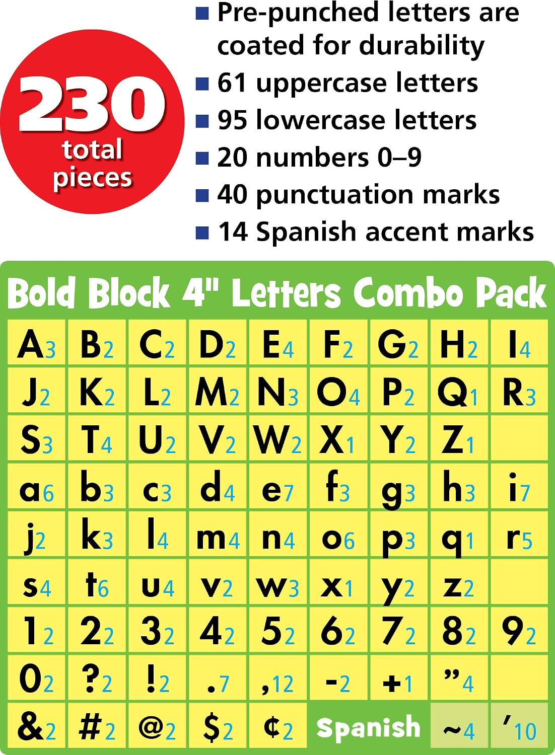 Detalle 2 de Teacher Created Resources Bulletin Board Letters, 4-Inch