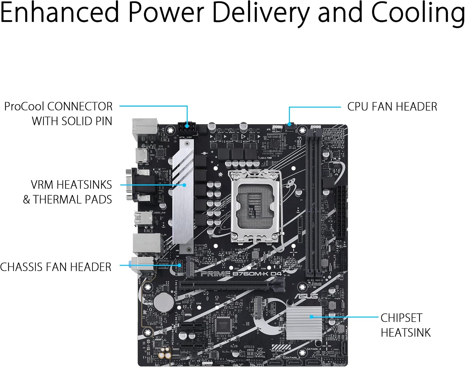 Detalle de ASUS PRIME B760M-K D4 LGA1700 microATX motherboard with DDR4