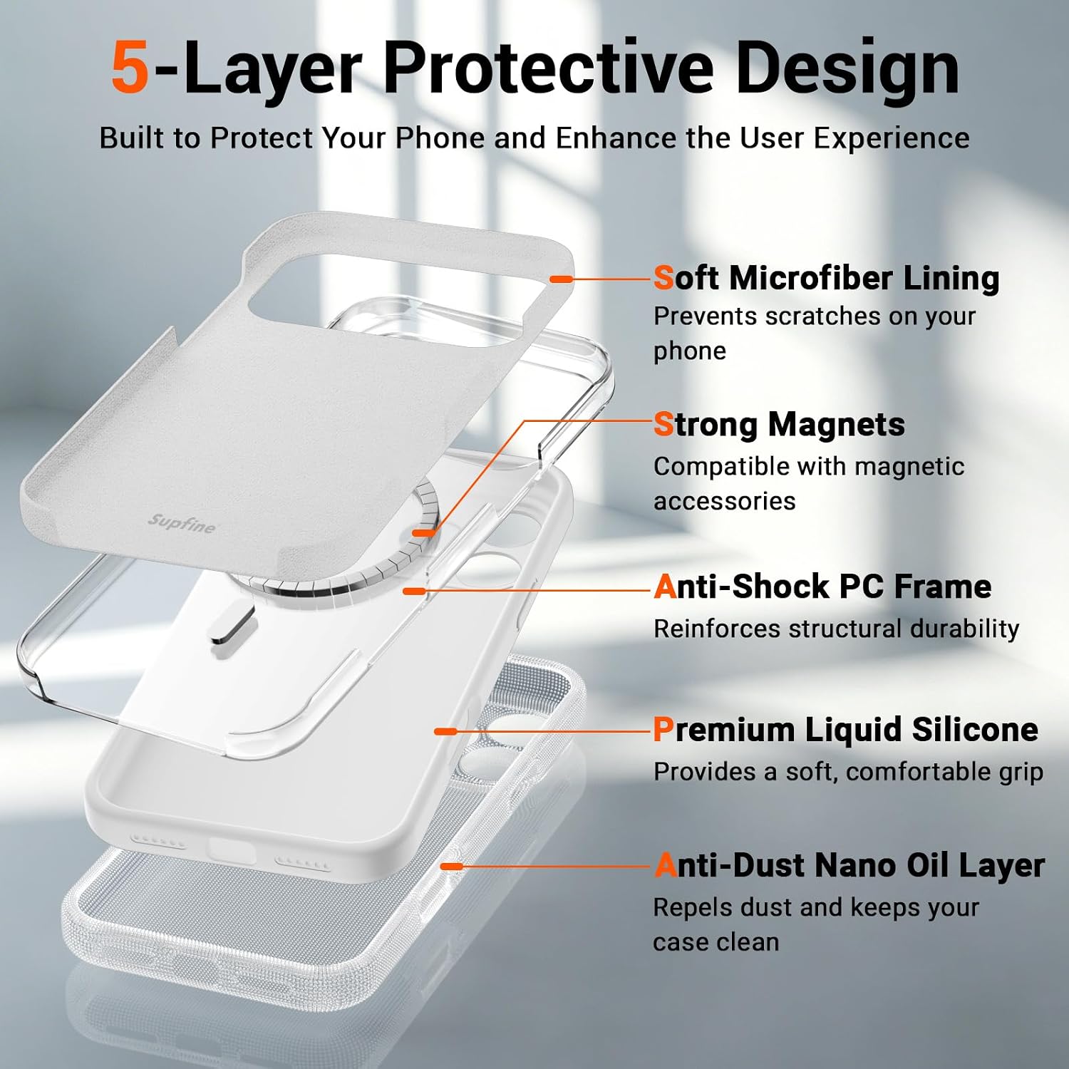 Detalle de SUPFINE Magnetic Case for iPhone 17 Pro Max — MagSafe Compatible, with 9H Screen Protector & Full Camera Protection