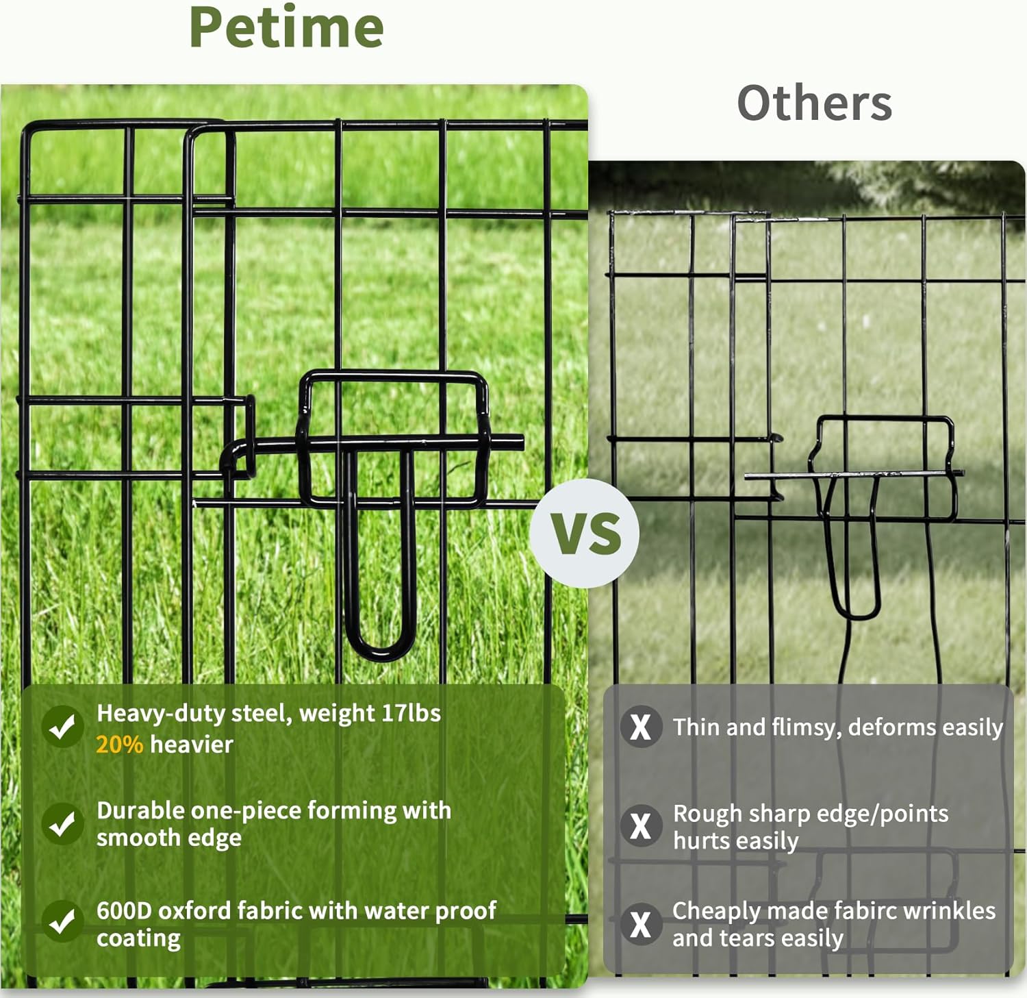 Thumbnail 3 de PETIME Foldable Dog Playpen 24" H