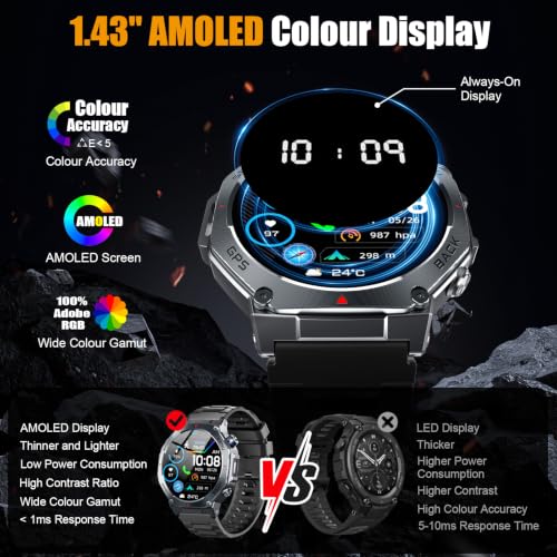 Detalle 2 de Jugeman Militär Smartwatch Herren GPS – AMOLED 1,43'', 160+ Sportmodi, 5ATM, Bluetooth Anrufe